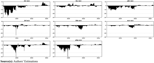 Figure 11 Refer to the image caption for details.