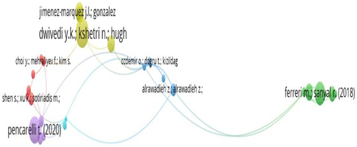 Figure 4 Refer to the image caption for details.