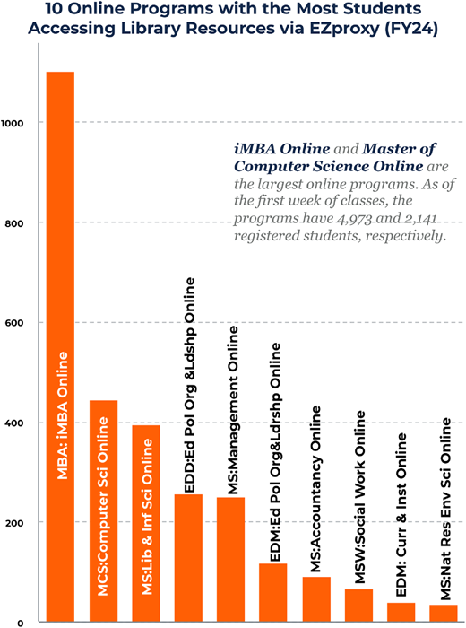 Figure 2 Refer to the image caption for details.