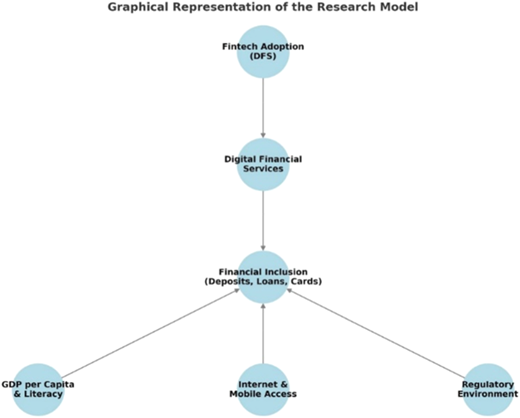 Figure 1 Refer to the image caption for details.