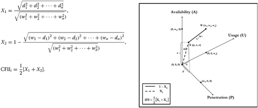 Figure 2 Refer to the image caption for details.
