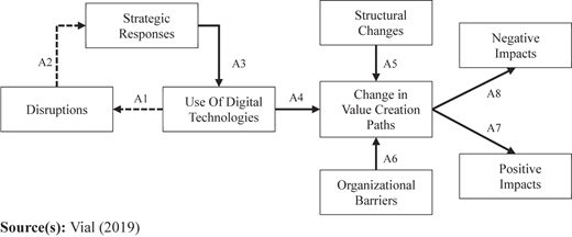 Figure 1 Refer to the image caption for details.