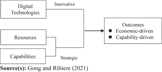 Figure 2 Refer to the image caption for details.