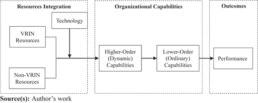 Figure 5 Refer to the image caption for details.
