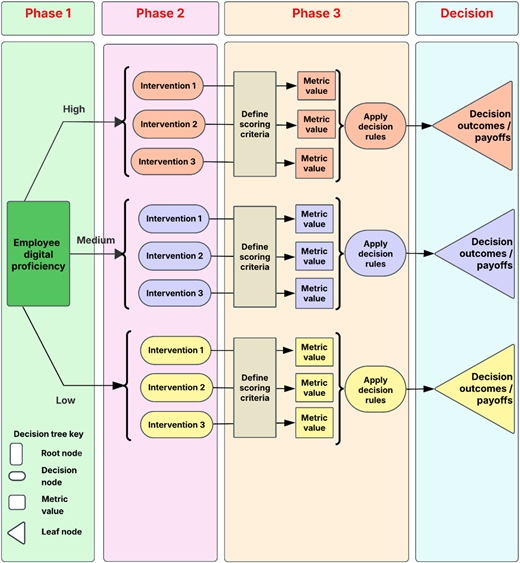 Figure 1 Refer to the image caption for details.