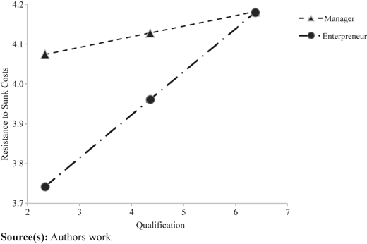 Figure 1 Refer to the image caption for details.