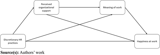 Figure 1 Refer to the image caption for details.