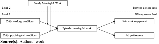 Figure 1 Refer to the image caption for details.