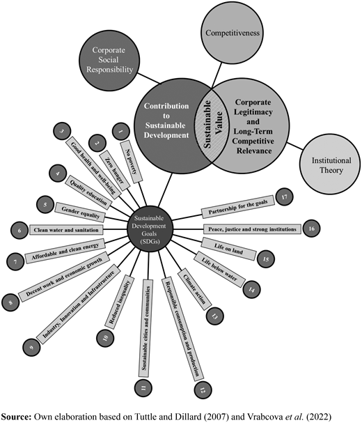 Figure 2. Refer to the image caption for details.