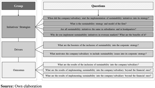 Figure 5. Refer to the image caption for details.