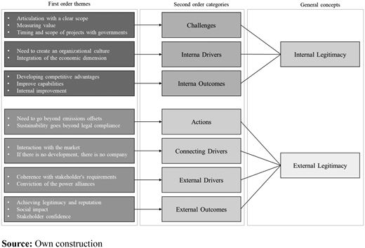 Figure 6. Refer to the image caption for details.