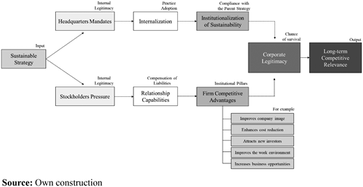 Figure 7. Refer to the image caption for details.