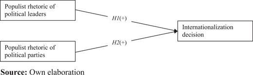 Figure 1. Refer to the image caption for details.