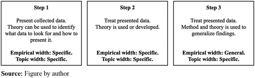 Figure 3. Refer to the image caption for details.