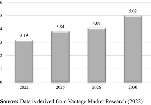Figure 1. Refer to the image caption for details.