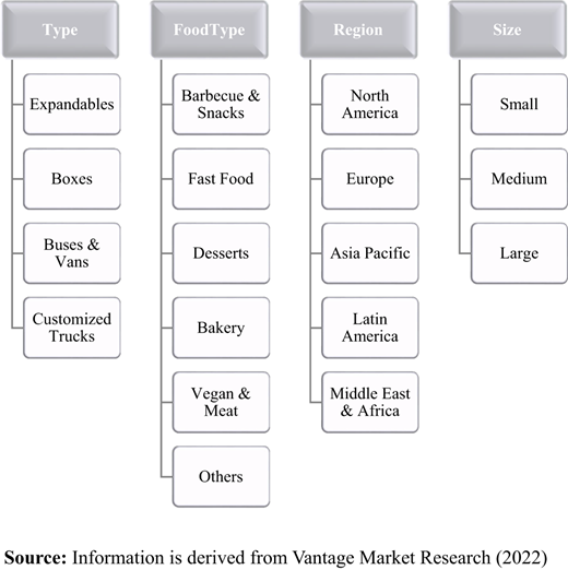 Figure 2. Refer to the image caption for details.