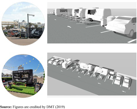 Figure 3. Refer to the image caption for details.
