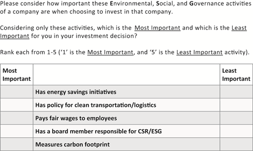 A list with random ESG activities that the RI must rank as 'Most Important' or 'Least Important' when making investment decisions.