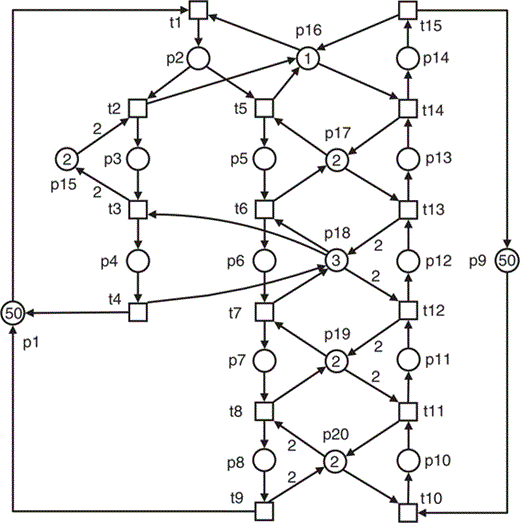 Figure 1 A WS3PR example from Hou et al. (2014).