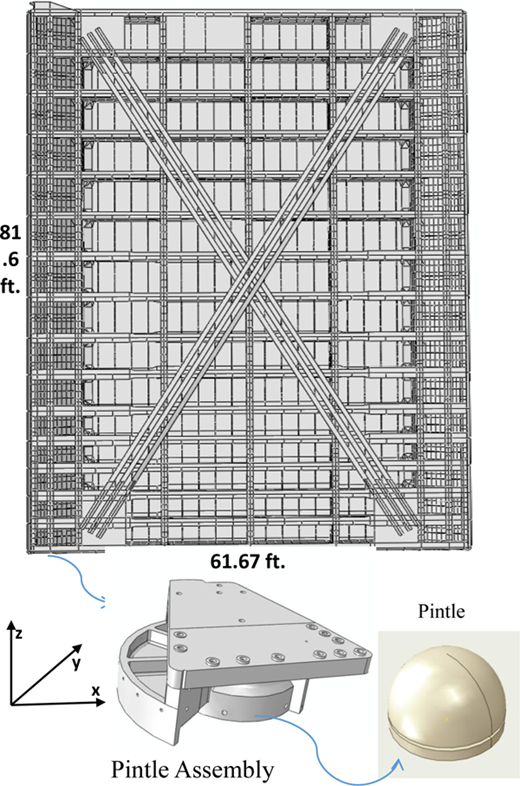 Figure 1. Refer to the image caption for details.
