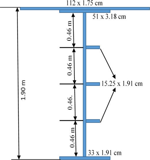 Figure 8. Refer to the image caption for details.
