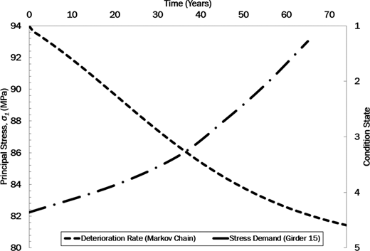 Figure 11. Refer to the image caption for details.