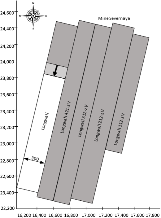 Figure 3. Refer to the image caption for details.