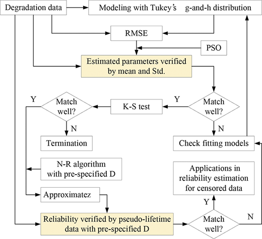 Figure 4. Refer to the image caption for details.