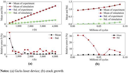 Figure 6. Refer to the image caption for details.