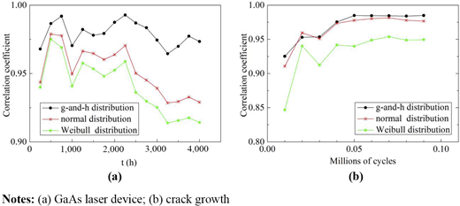 Figure 8. Refer to the image caption for details.