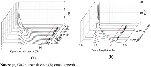 Figure 10. Refer to the image caption for details.