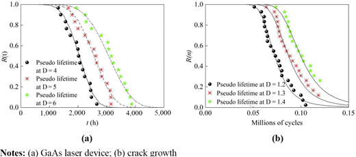Figure 11. Refer to the image caption for details.