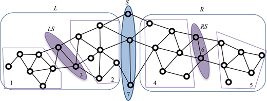 Figure 2. Refer to the image caption for details.