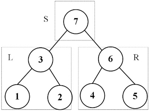 Figure 3. Refer to the image caption for details.