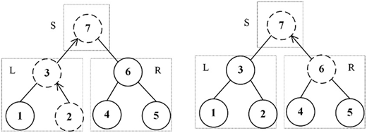 Figure 4. Refer to the image caption for details.