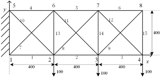 Figure 8. Refer to the image caption for details.