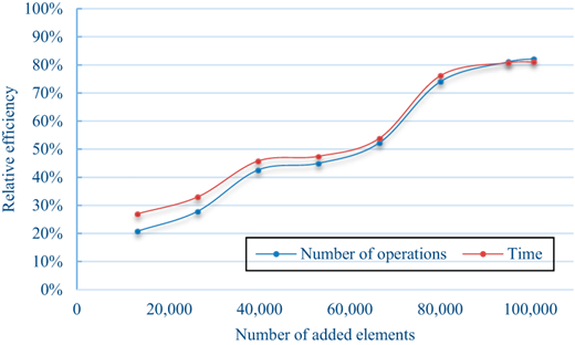 Figure 10. Refer to the image caption for details.