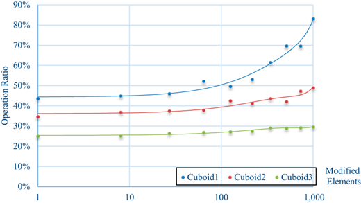 Figure 12. Refer to the image caption for details.