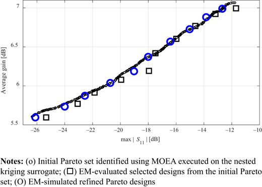 Figure 6. Refer to the image caption for details.
