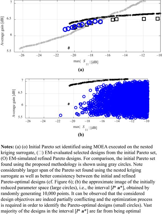 Figure 8. Refer to the image caption for details.