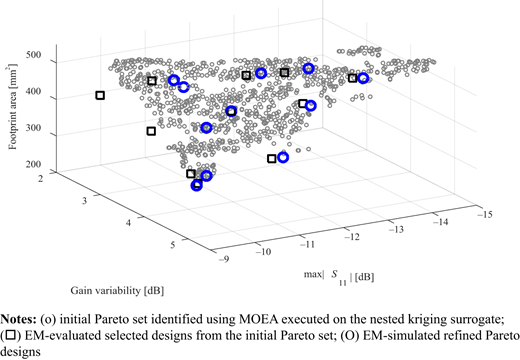 Figure 12. Refer to the image caption for details.