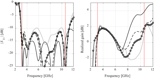 Figure 13. Refer to the image caption for details.