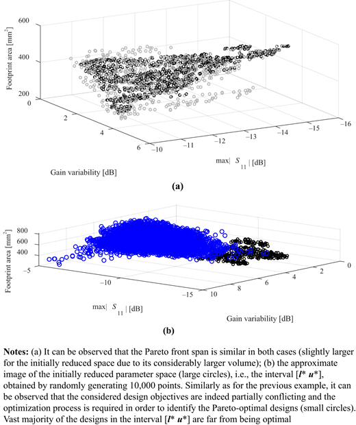 Figure 14. Refer to the image caption for details.