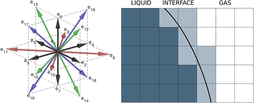 Figure 1 Refer to the image caption for details.