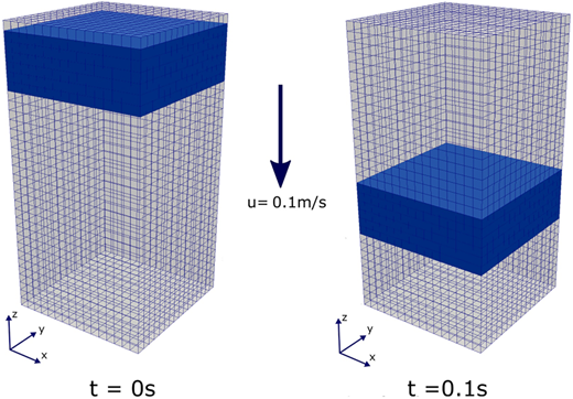 Figure 4 Refer to the image caption for details.