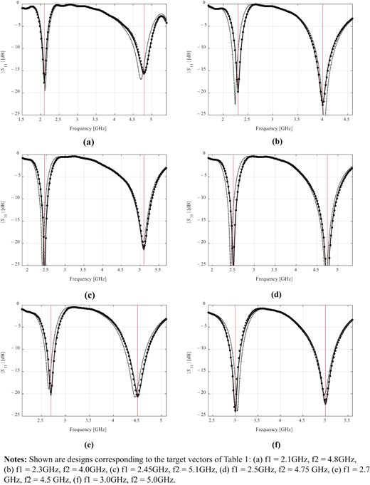 Figure 5. Refer to the image caption for details.