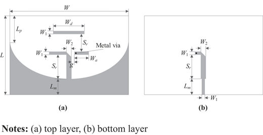 Figure 6. Refer to the image caption for details.