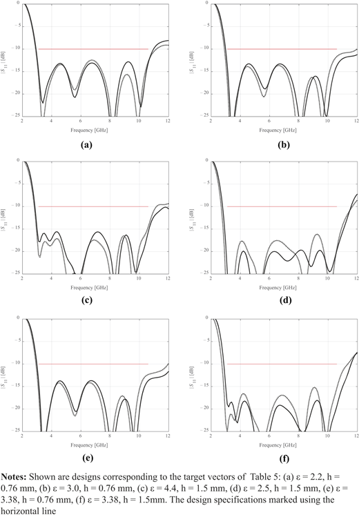 Figure 9. Refer to the image caption for details.