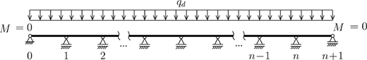 Figure 2. Refer to the image caption for details.