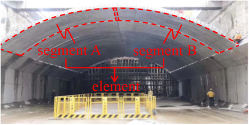 Figure 5. Refer to the image caption for details.